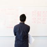 buscando insights