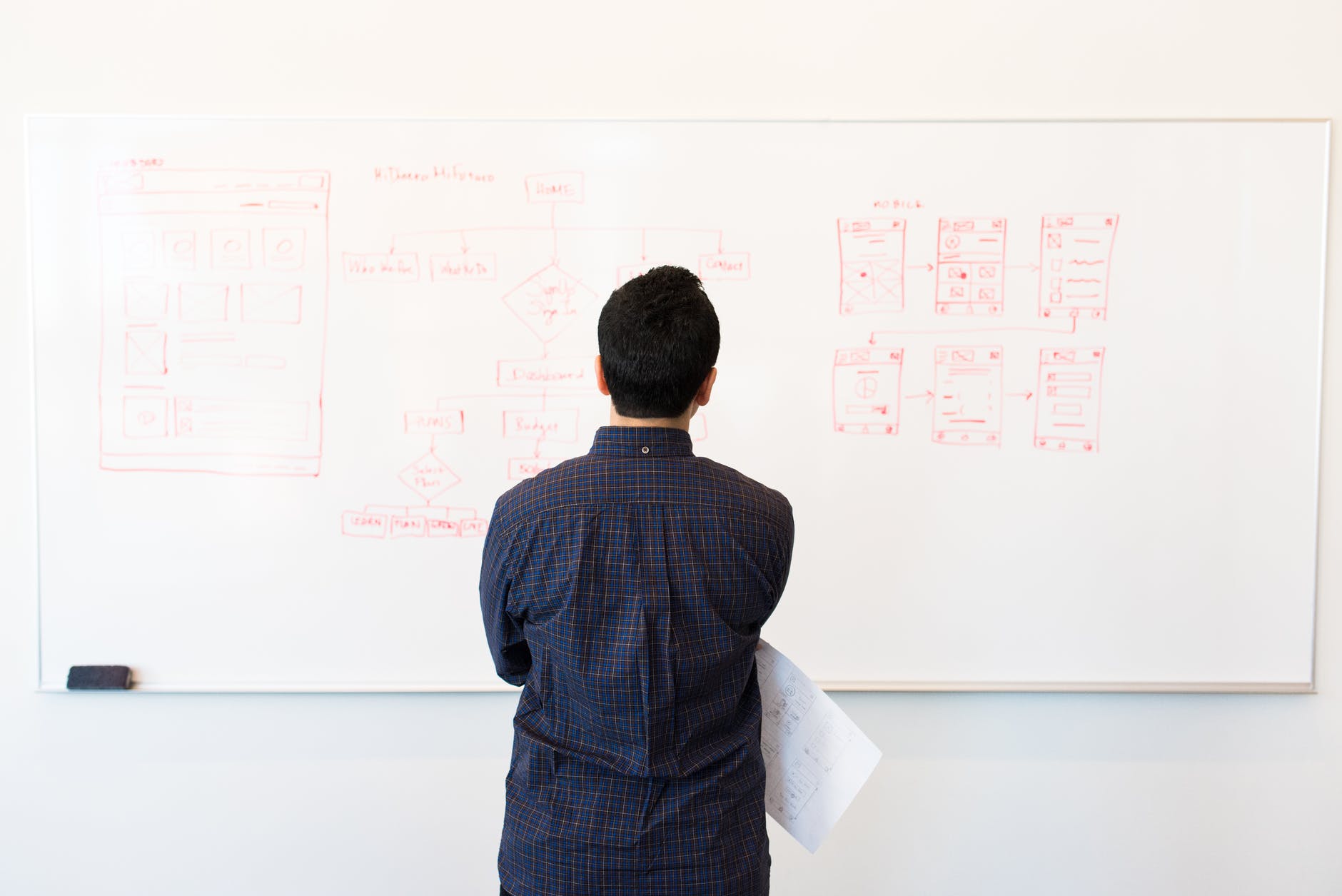 buscando insights